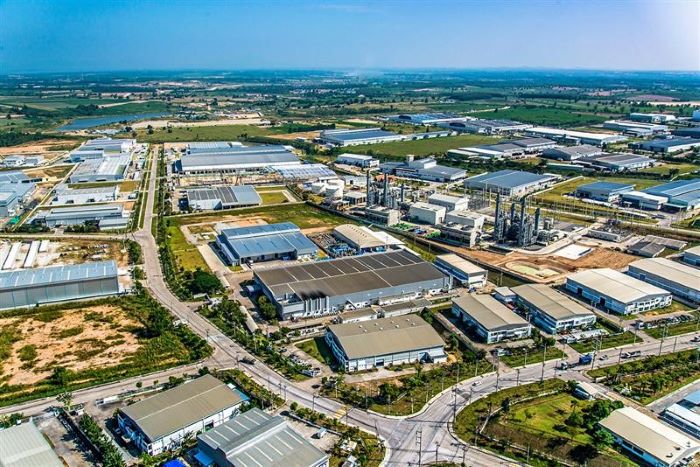 INDUSTRIAL ESTATE INDUSTRY ANALYSIS AND OUTLOOK แนวโน้มธุรกิจนิคมอุตสาหกรรม