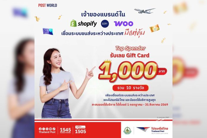 ไปรษณีย์ไทย หนุนร้านค้าบน “Shopify และ WooCommerce” จัดการออร์เดอร์พร้อมส่งนอกครบจบในระบบเดียว